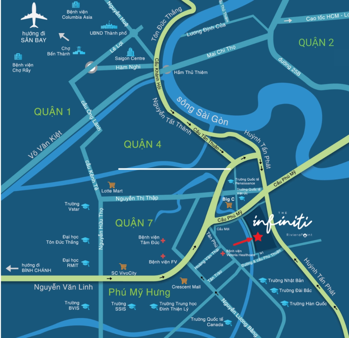 Vị trí dự án the infiniti Riviera Point Quận 7